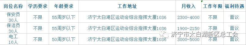 春风行动网上招聘,太白湖新区招聘