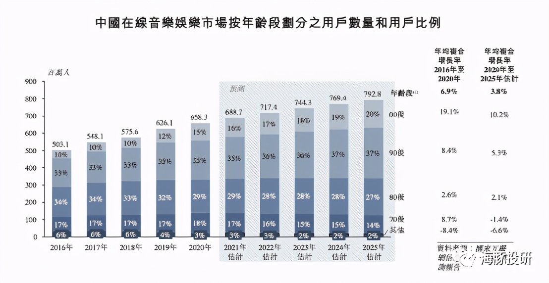 猪场最大的猪,猪工厂