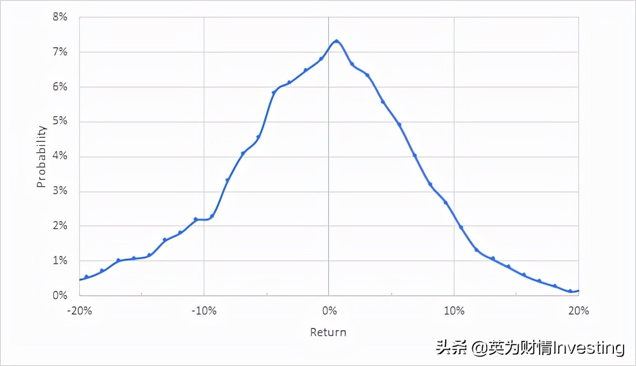 福建金佰利食品有限公司,大连金佰利药业有限公司