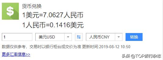 人民币汇率提高出去旅游合适不,人民币汇率破7去哪里旅游最划算