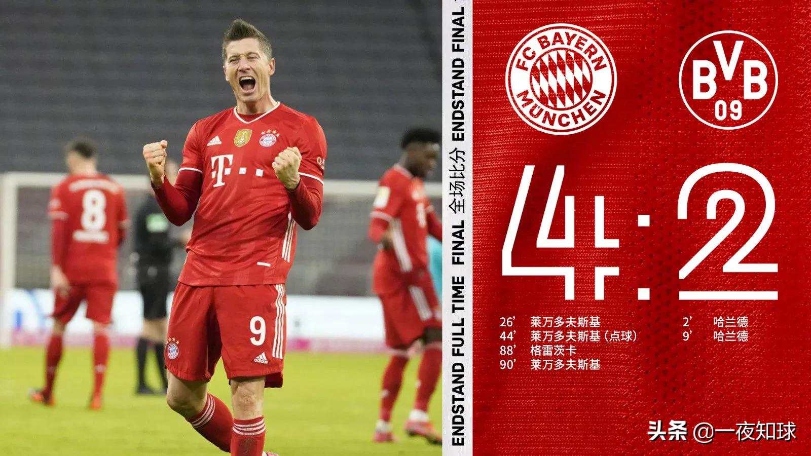 兢兢业业的莱万