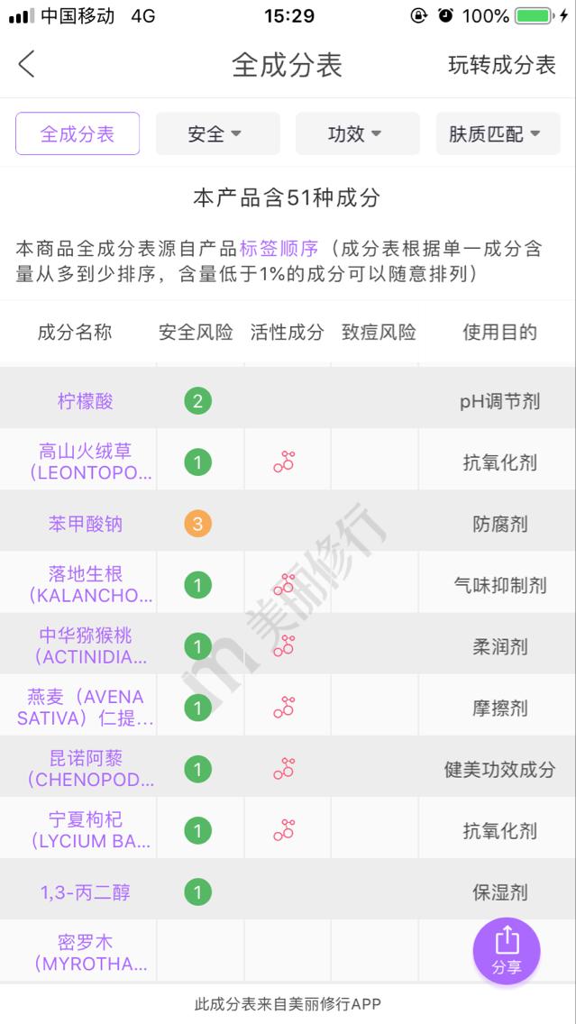 娇韵诗双萃精华真实测评24岁,复刻娇韵诗双萃精华