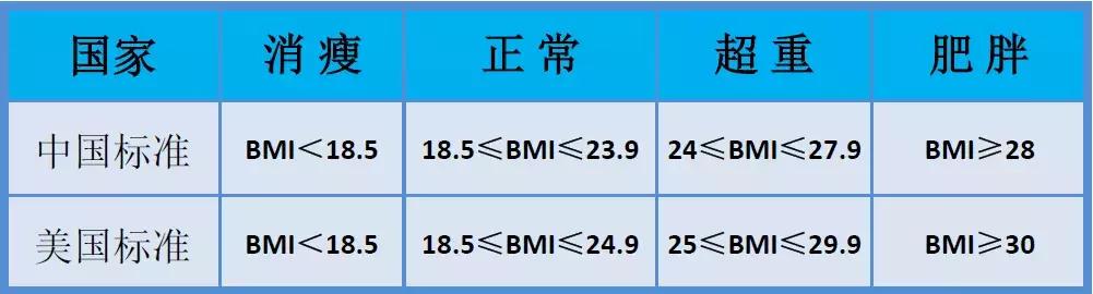 女明星怀孕巨大肚子,女明星怀孕记录肚子变化