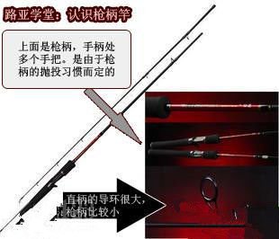 路亚竿的介绍与选择技巧介绍！路亚钓的基础篇