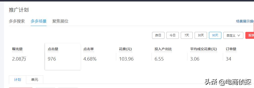 从0到日销10000+，看80后上海大叔如何抓住拼多多红利