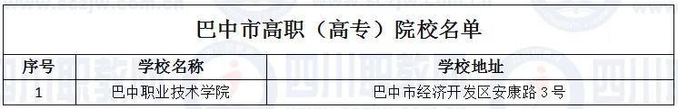 德阳有哪些3+2公立高职学校,四川德阳有几所职业技术学院