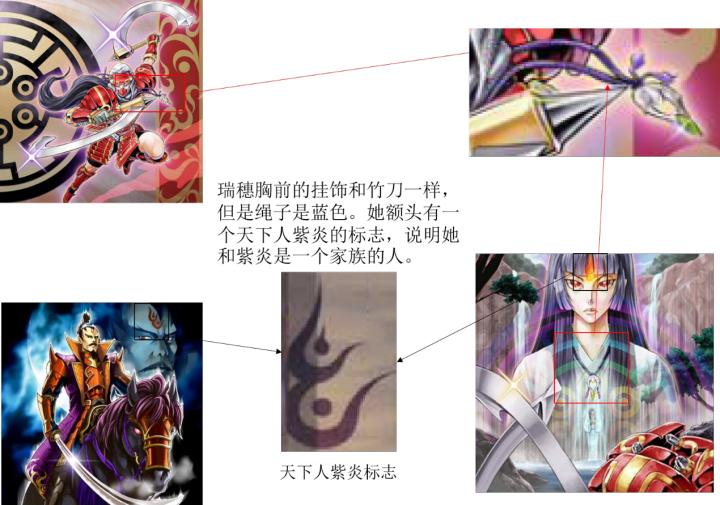 游戏王六武众介绍,游戏王六武众出处