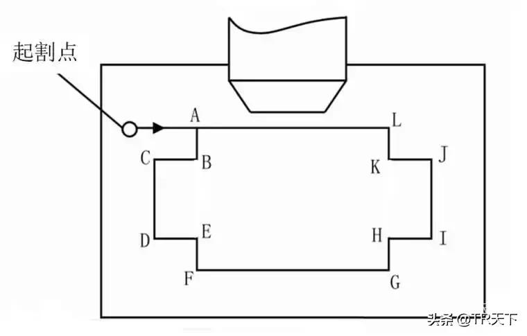 线切割工件变形处理方法,线切割如何解决切不锈钢变形问题