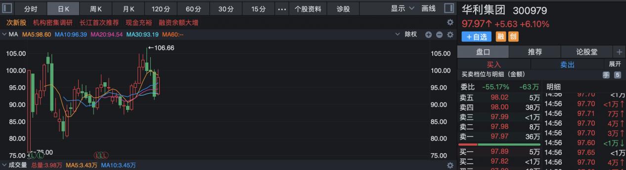 华利集团代工耐克,一双nike的成本