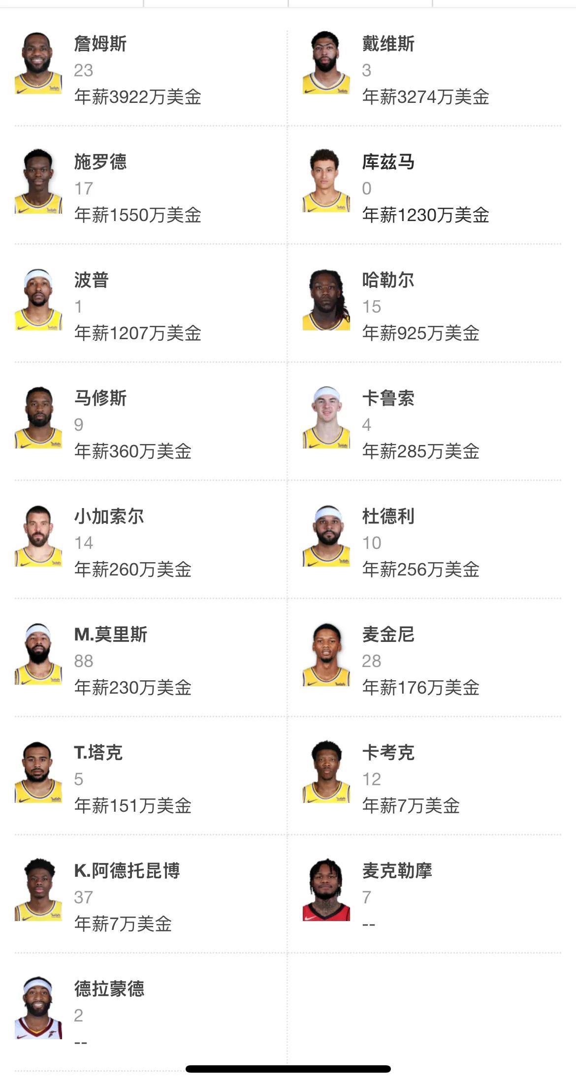 洛杉矶战略地位,洛杉矶现在的真实现状