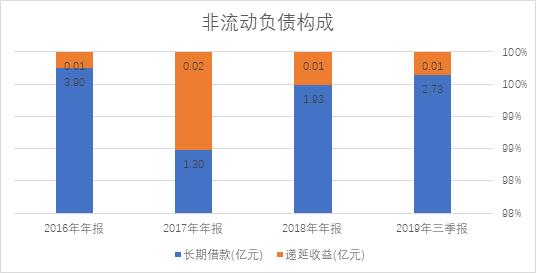 <html>
<head><title>502BadGateway</title></head>
<body>
<center><h1>502BadGateway</h1></center>
<hr><center>nginx</center>
</body>
</html>
<!--apaddingtodisableMSIEandChromefriendlyerrorpage-->
<!--apaddingtodisableMSIEandChromefriendlyerrorpage-->
<!--apaddingtodisableMSIEandChromefriendlyerrorpage-->
<!--apaddingtodisableMSIEandChromefriendlyerrorpage-->
<!--apaddingtodisableMSIEandChromefriendlyerrorpage-->
<!--apaddingtodisableMSIEandChromefriendlyerrorpage-->
