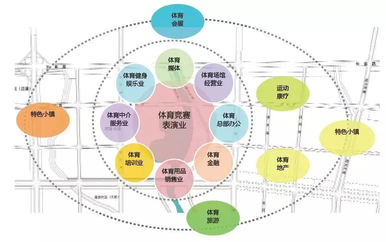 临沂现代城体育中心规划,临沂新建体育馆在哪里