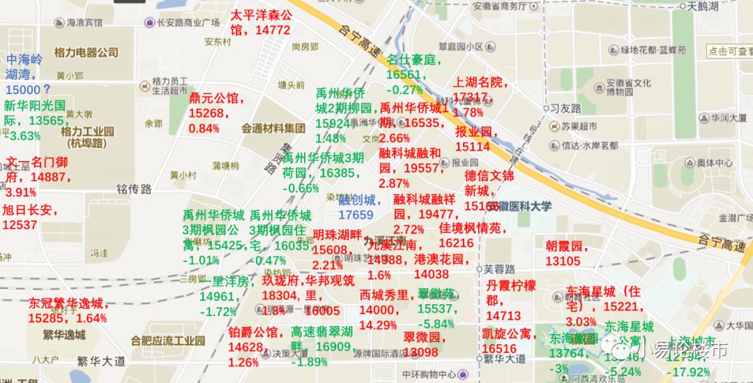 肥西县翡翠正荣府最新房价,合肥市肥西县三河镇房价出售