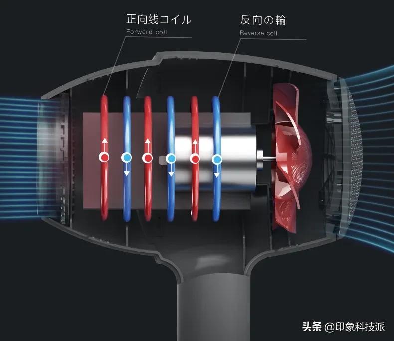 儿童孕妇专用电吹风,负离子电吹风孕妇能吹吗