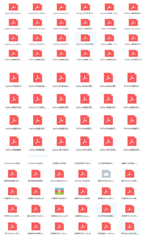 python库详细使用教程,python基本库学习