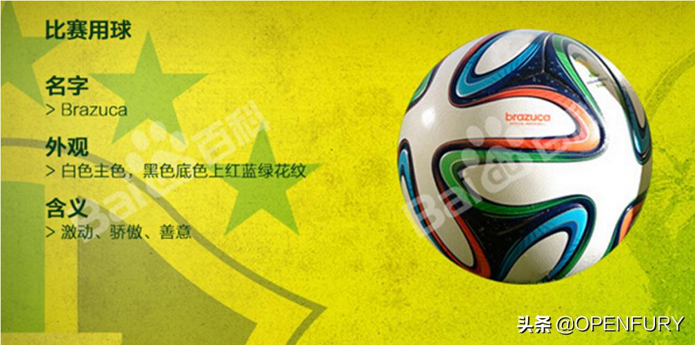 有趣的足球游戏怎么玩,有趣的足球怎么玩