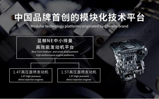 地表最强蓝鲸发动机,蓝鲸最强1.4t发动机