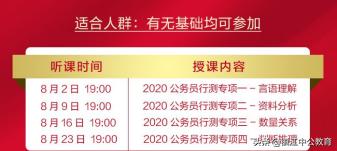 2020天津公务员考试成绩查询方法,宁夏公务员省考2020成绩计算