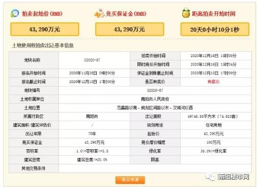 2021，豫系品牌房企“开挂”年？