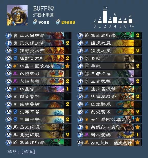 炉石威兹班新款,炉石传说新版本威兹班