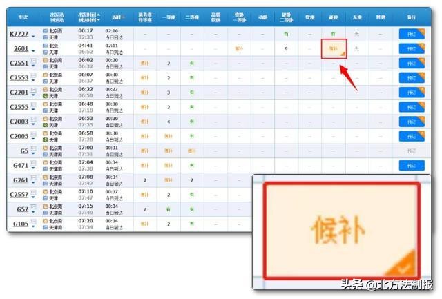 男子抢3000万后续,男子倒卖假火车票