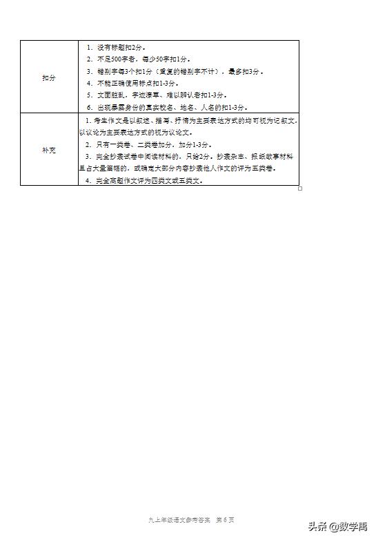 2022-2023年九年级期中语文试卷答案,2020-2021九年级上册语文期中试卷