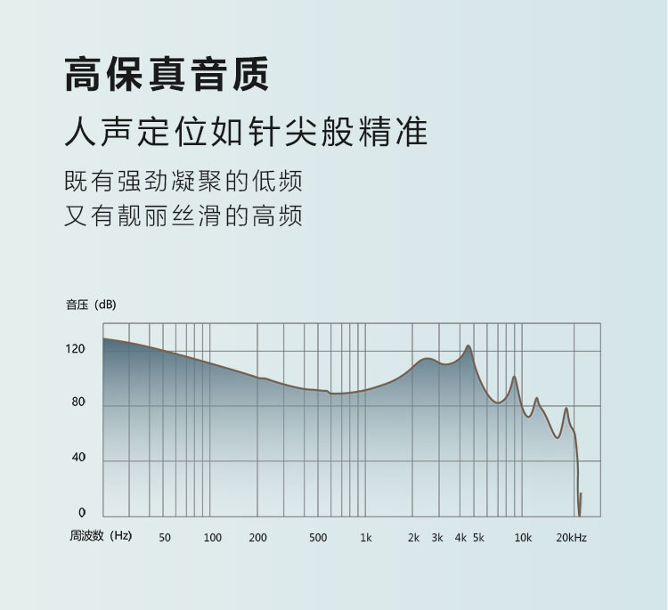 浓郁！够劲！，猫耳声学MIA（小猫）微动圈入耳式耳塞试听报告