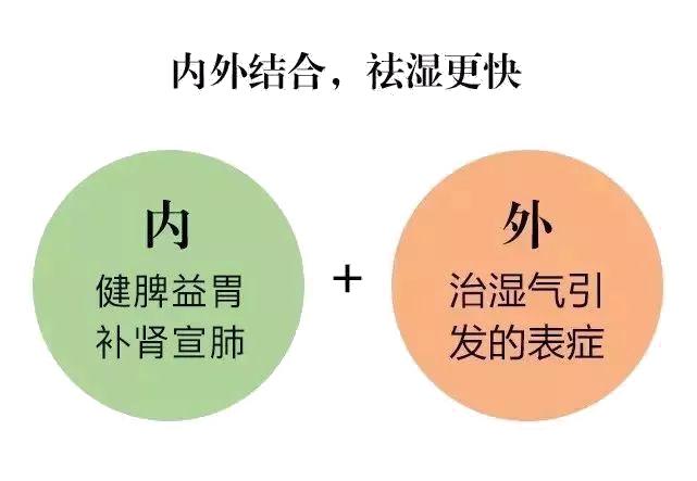 头发特别油是湿气重了,头发出油是湿气重最简单的方法