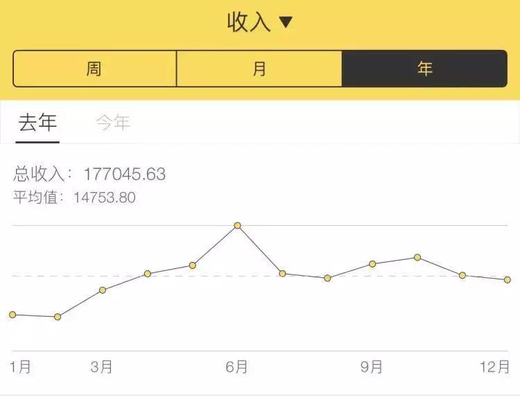 现实中真实的师生恋,师生恋的真实背后