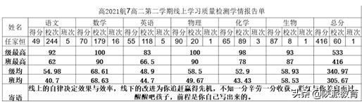 教育部国培计划专家库,教育部国培计划专家