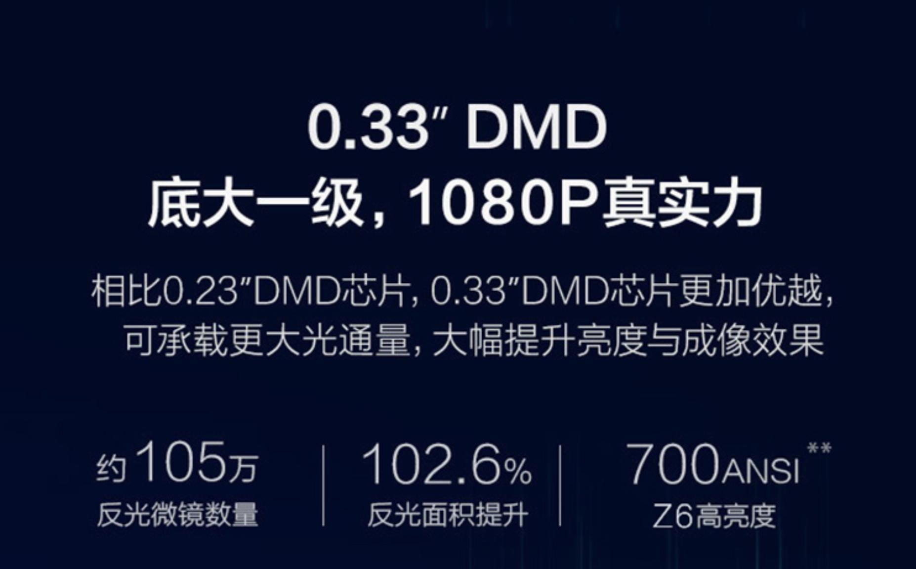 新手教你如何选择投影仪,一文告诉你投影仪应该如何选择