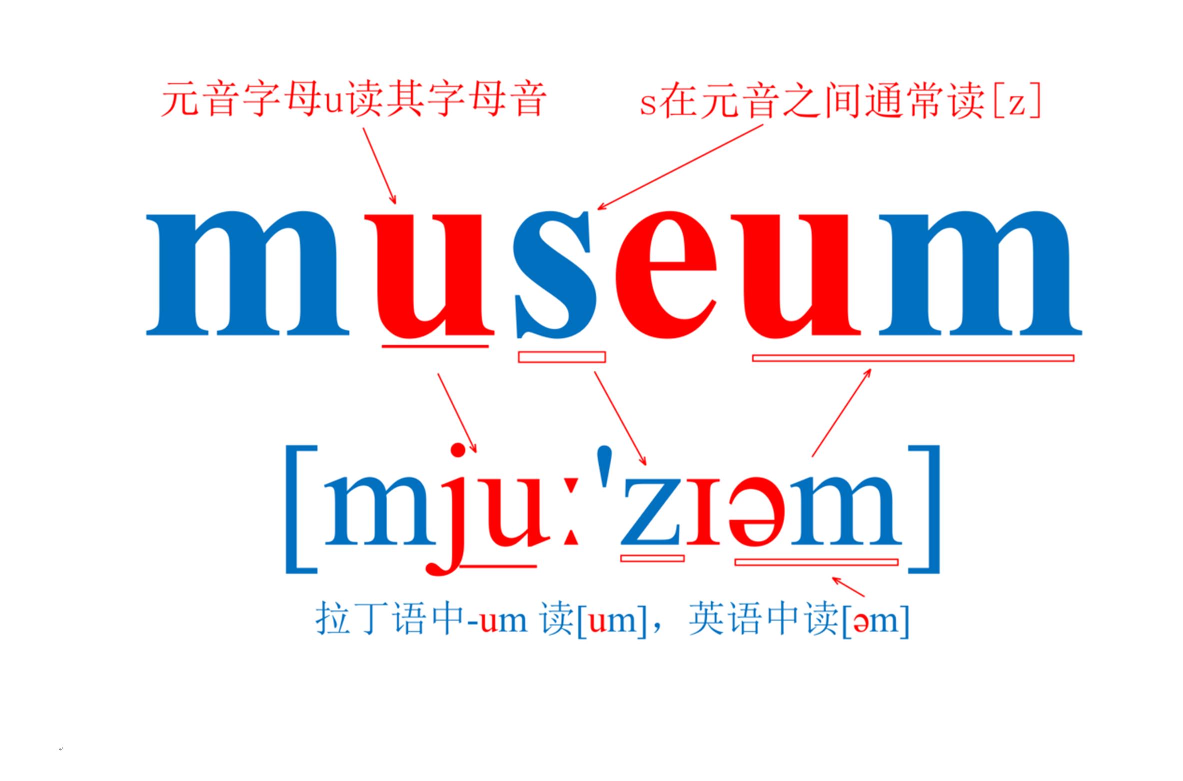 六年级上册pep英语单词背诵技巧,小六英语上册单词人教版