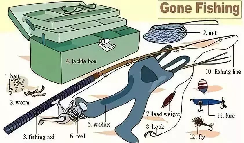 家庭物品英语单词图片大全,34张图教你记住英语