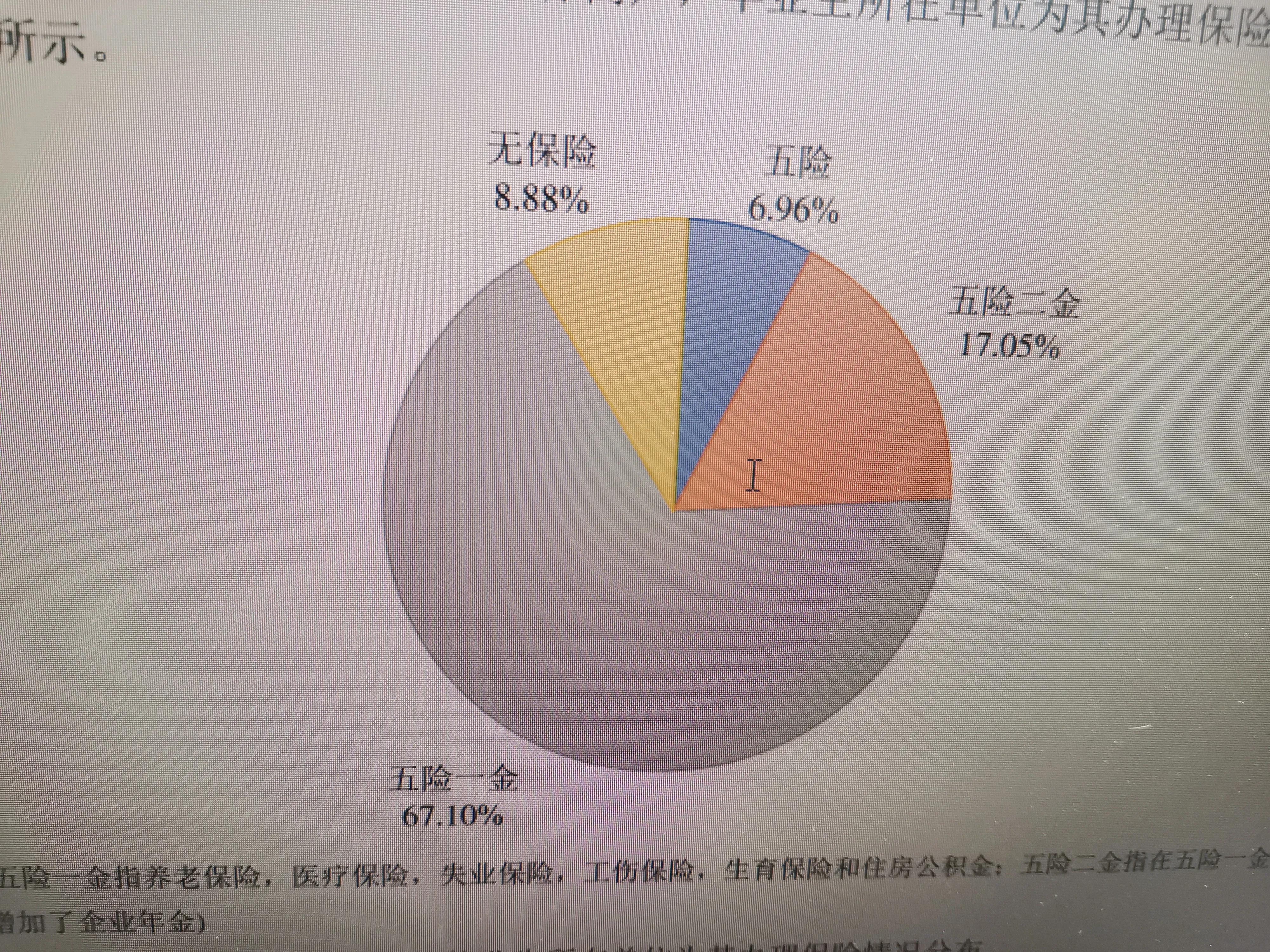 石家庄邮电职业技术学院东校,石家庄邮电职业技术学院校招