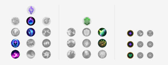 锐雯上单一姐是哪个版本,上单锐雯克星