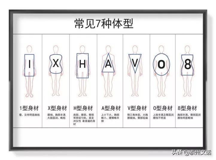 淘宝买衣服该选什么款,淘宝怎么挑衣服