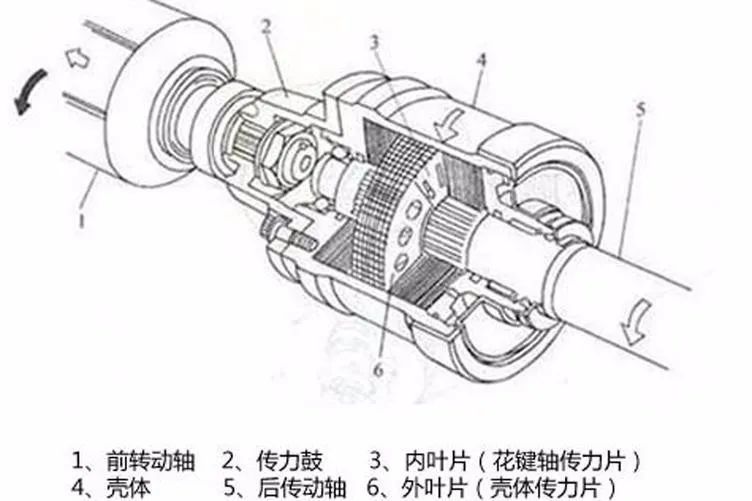 四驱铃木吉姆尼,吉姆尼和铃木维特拉