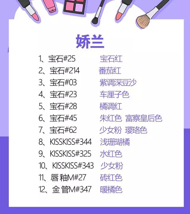 十大最受欢迎口红色号排名,最好用的几款口红色号大全