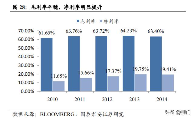 历峰和斯沃琪哪个集团手表可靠,历峰斯沃琪劳力士