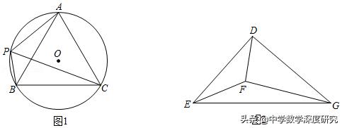 中考几何十大题型讲解,中考必做的几何难题