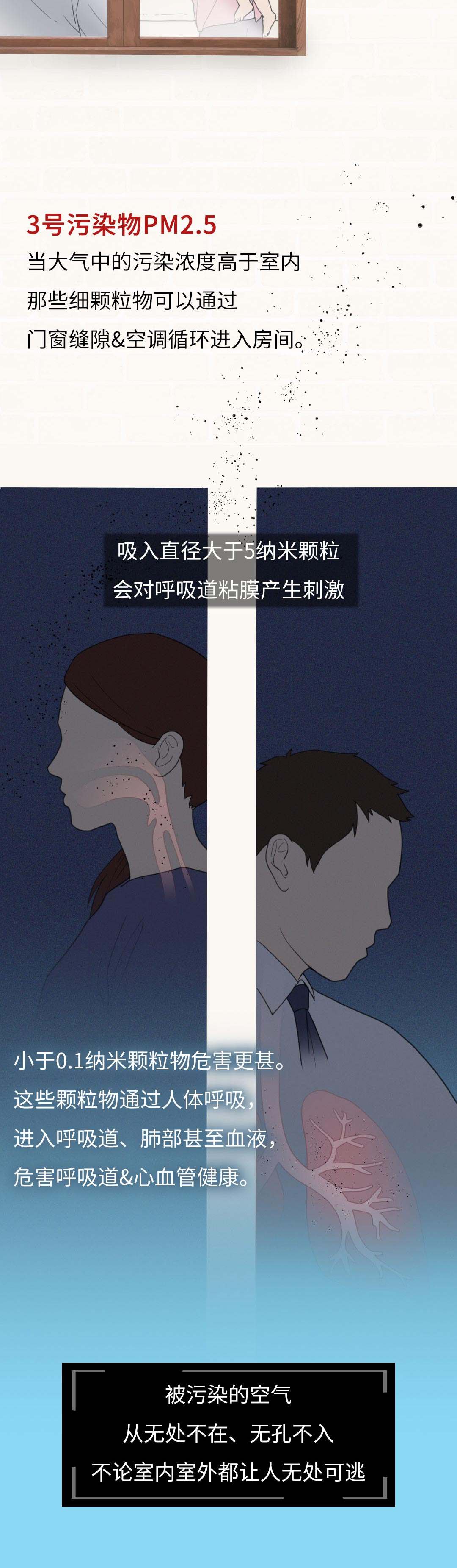 戴森hp04活性炭滤网怎么更换,戴森hp04空气净化器使用方法