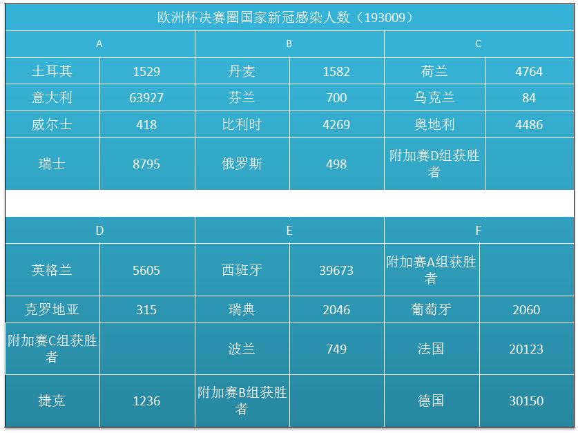 欧洲杯vs法国,欧洲杯vs威尔士队
