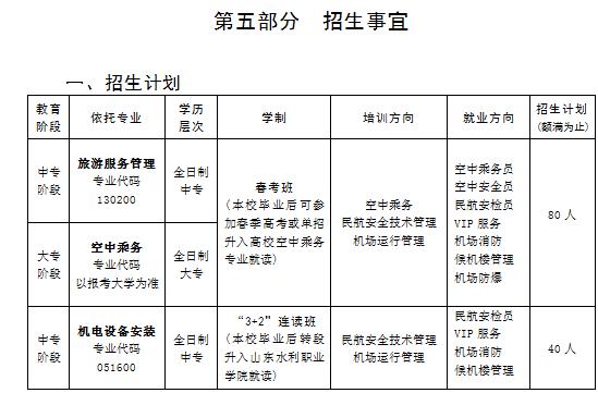 日照航空专修学校,日照蓝天航空职业专修学院