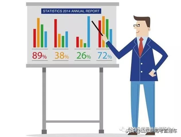 职业生涯规划的基本步骤有哪些,职业生涯规划实施步骤与时间