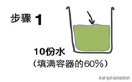 酵素制作，让厨余垃圾零废弃，秒变环保达人,内附制作方法
