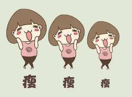 一款神奇的中药减肥药膏,减肥药膏古法秘制