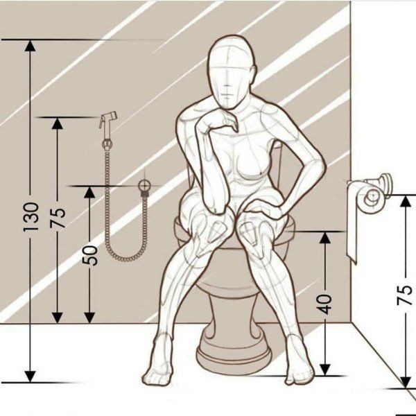 带卫生间卧室尺寸标准及图例,最小的卫生间设计尺寸
