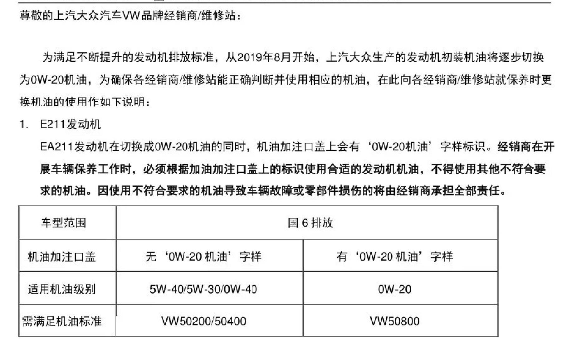 国6要用什么机油,国六怎么选机油