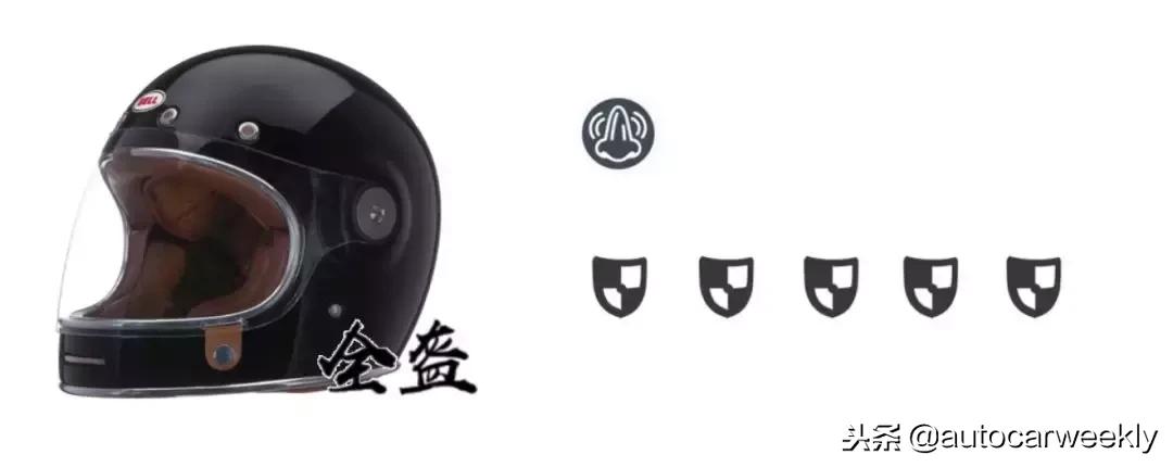 摩托可没你想得那么简单——如何华丽装腔（续）