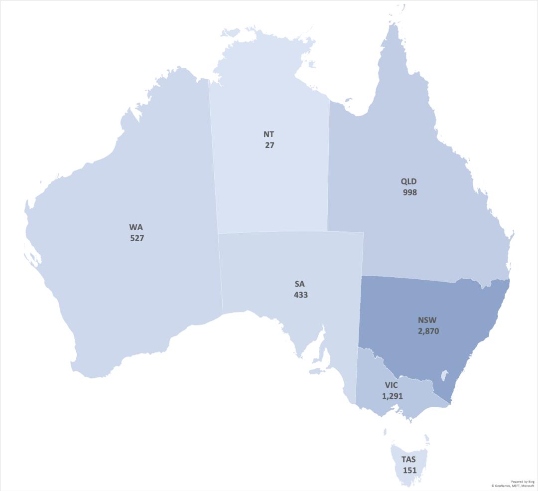 做事情前先扪心自问,做事情之前要问自己什么